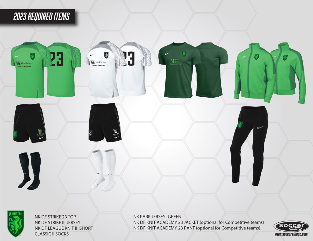 Nashville Soccer Club's 'Man in Black' Jersey Is Second Most Sold Kit in  2023